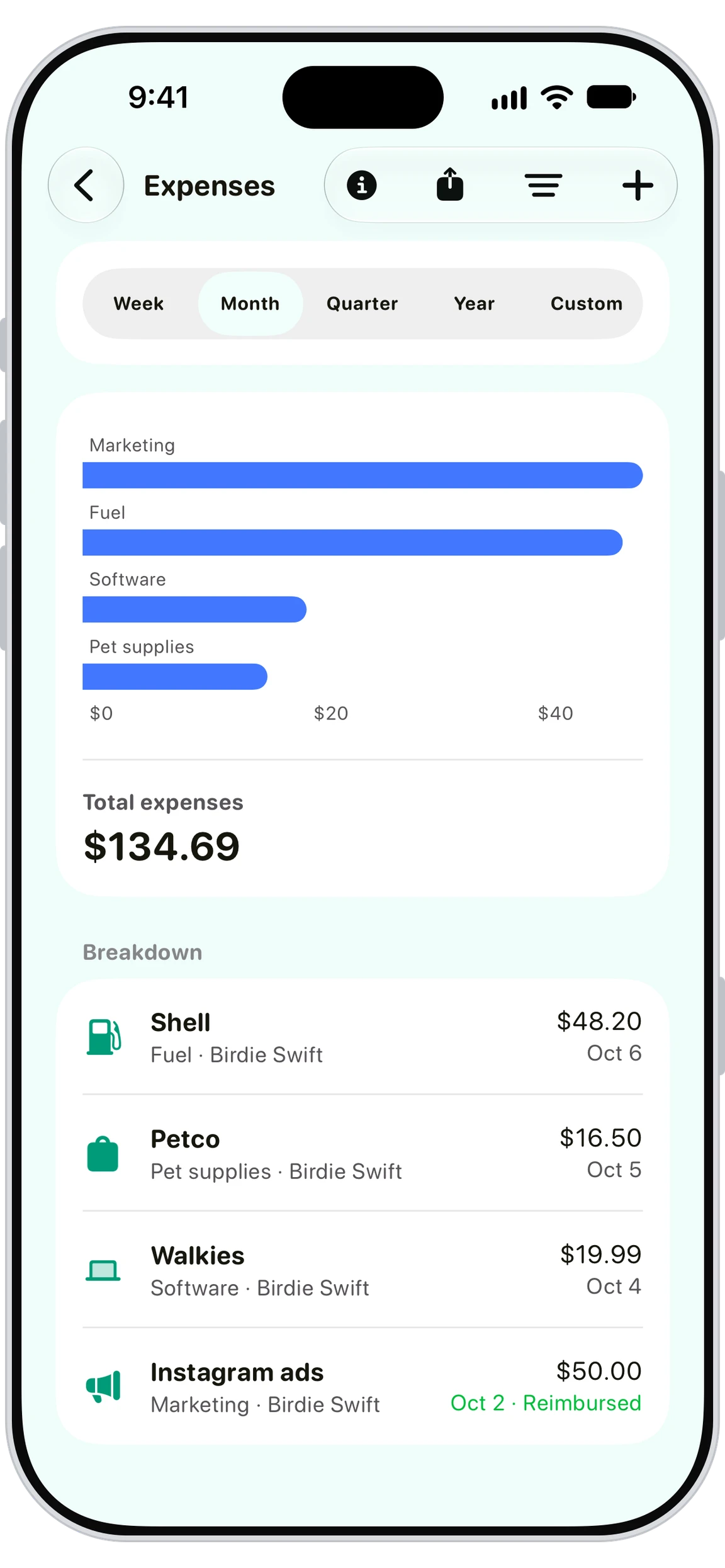 Walkies pet sitter app showing the expense and finance dashboard